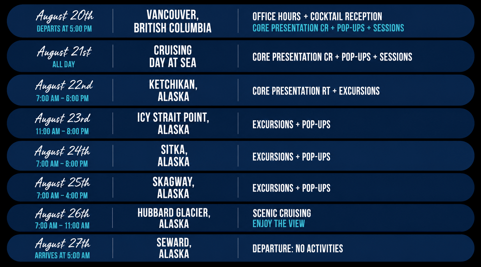 Itinerary & Excursions
